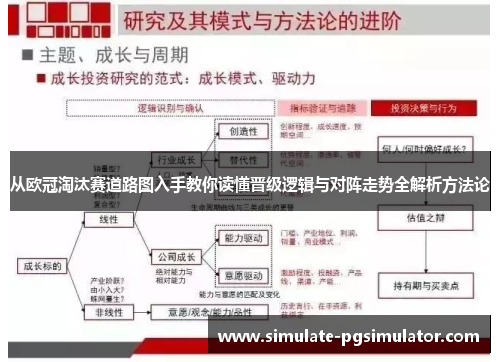 从欧冠淘汰赛道路图入手教你读懂晋级逻辑与对阵走势全解析方法论