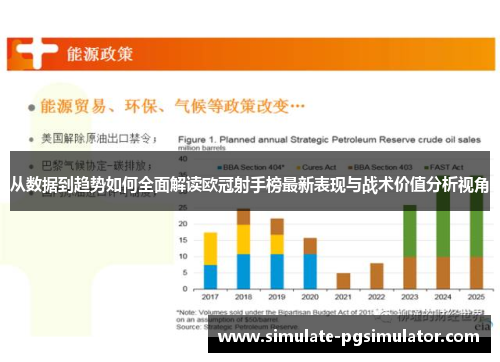 从数据到趋势如何全面解读欧冠射手榜最新表现与战术价值分析视角