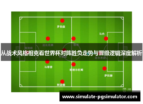 从战术风格相克看世界杯对阵胜负走势与晋级逻辑深度解析