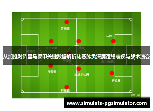 从加维对阵皇马德甲关键数据解析比赛胜负深层逻辑表现与战术演变 从加维对阵皇马德甲关键数据解析比赛胜负深层逻辑表现与战术演变