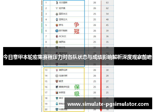 今日意甲本轮密集赛程压力对各队状态与成绩影响解析深度观察前瞻