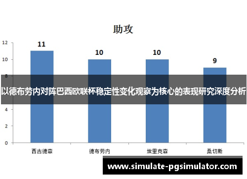 以德布劳内对阵巴西欧联杯稳定性变化观察为核心的表现研究深度分析 以德布劳内对阵巴西欧联杯稳定性变化观察为核心的表现研究深度分析