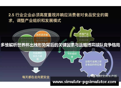 多维解析世界杯出线形势背后的关键因素与战略博弈球队竞争格局 多维解析世界杯出线形势背后的关键因素与战略博弈球队竞争格局