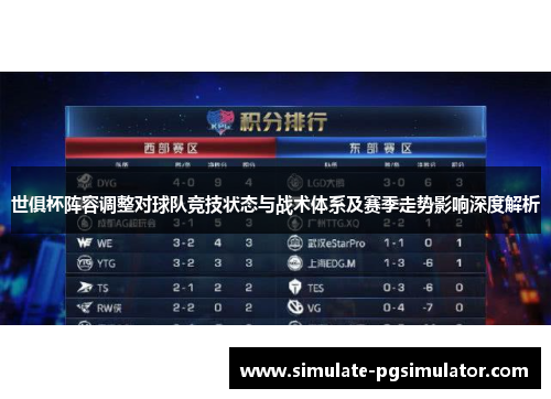 世俱杯阵容调整对球队竞技状态与战术体系及赛季走势影响深度解析