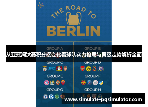 从亚冠淘汰赛积分榜变化看球队实力格局与晋级走势解析全面 从亚冠淘汰赛积分榜变化看球队实力格局与晋级走势解析全面
