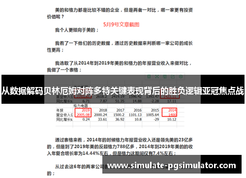 从数据解码贝林厄姆对阵多特关键表现背后的胜负逻辑亚冠焦点战