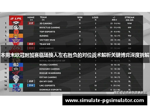 本周末欧冠附加赛临场换人左右胜负的对位战术解析关键博弈深度拆解