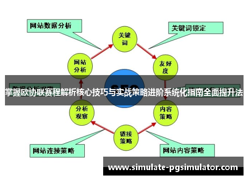 掌握欧协联赛程解析核心技巧与实战策略进阶系统化指南全面提升法
