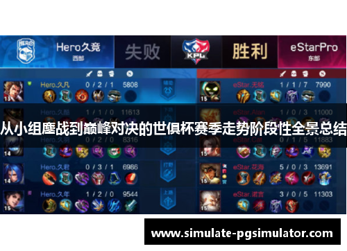 从小组鏖战到巅峰对决的世俱杯赛季走势阶段性全景总结