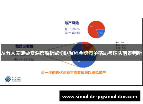 从五大关键要素深度解析欧协联赛程全貌竞争格局与球队前景判断