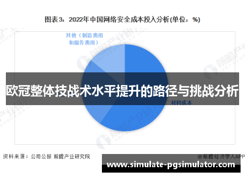 欧冠整体技战术水平提升的路径与挑战分析