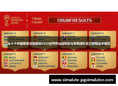 从十个关键维度深度解读2023世界杯出线形势与变数球队实力赛程战术博弈