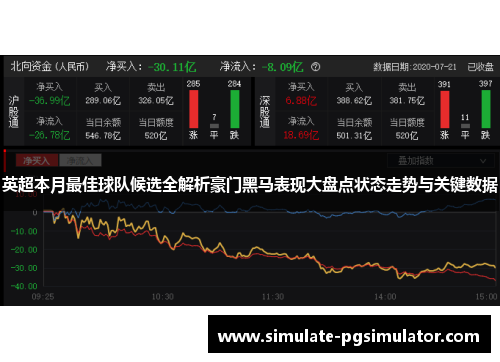 英超本月最佳球队候选全解析豪门黑马表现大盘点状态走势与关键数据